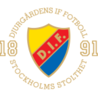 Djurgården fotboll